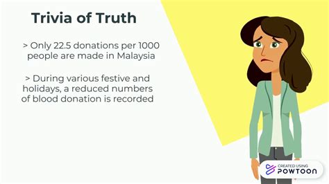 We did not find results for: Blood Donation Statistics Malaysia - YouTube