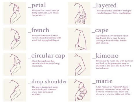 Truebluemeandyou Fashion Terms Fashion Vocabulary Types Of Sleeves