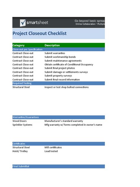 Project Closeout Checklist Template Pdf