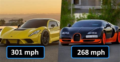 These Top 10 Fastest Cars Will Blow Your Mind With Its Top Speed