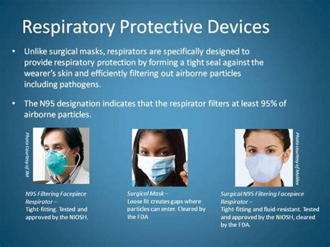 Surgical Masks Are Not Respiratory Protection