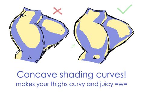 Pb On Twitter Rt Rohan Furries Struggling To Draw Curvy Thighs