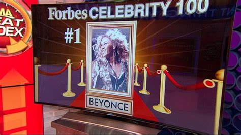 Beyonce Leads Forbes Top 100 Celebrities List 2014 Video Abc News