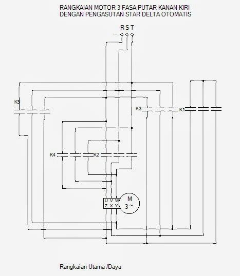 Ke beban (motor 3 fasa). Rangkaian Kontaktor Magnet Star Delta Manual : muhamad ...