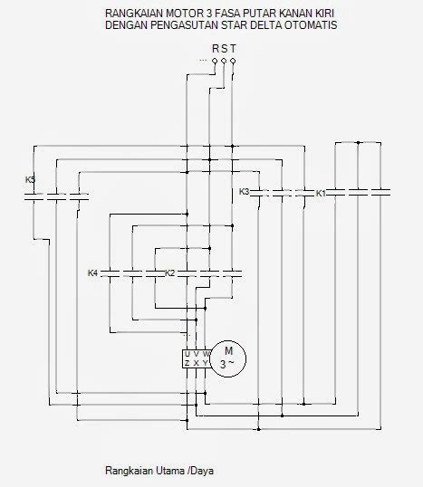 Arak putaran motor ke sebenarnya pf controller rvc ini sudah mempunyai fungsi tombol manual dan automatisnya dalam. Rangkaian Kontaktor Magnet Star Delta Manual : muhamad ...