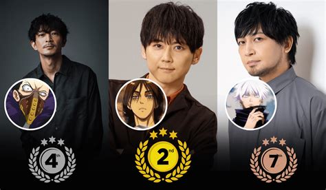 Top 126 Anime Voice Actors