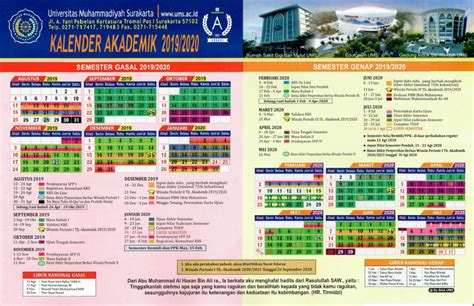 Pengisian biodata mahasiswa pada siakadu. Kalender Akademik - Magister Sains Psikologi