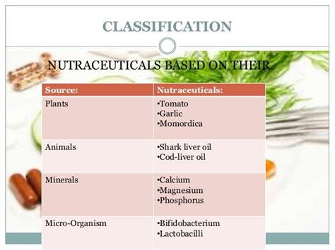 Nutraceutical Ppt