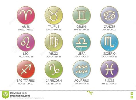 2021 Zodiac Sign Dates - YEARMON