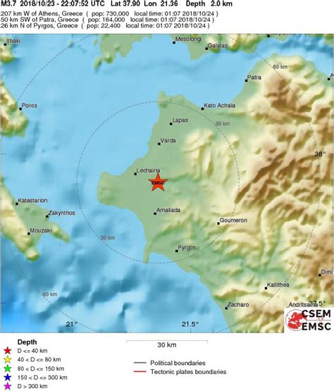 Μη γίνεσαι μαλάκας τώρα 17. Σεισμός τώρα: Σεισμός στον Πύργο | ΕΛΛΑΔΑ | thepressroom.gr