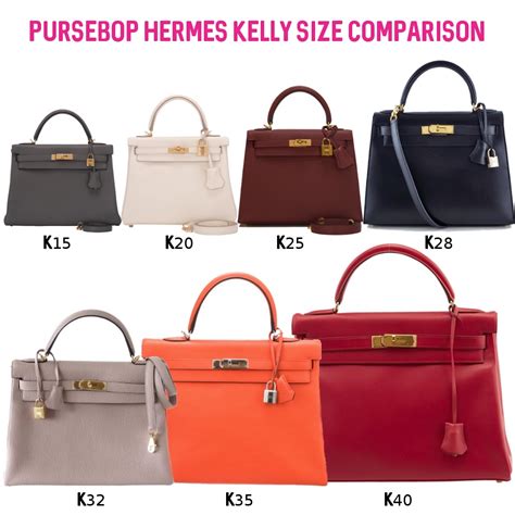 Which red hermès bag would you choose? Hermes Birkin vs. Kelly 101 - PurseBop