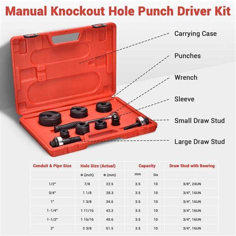 6 Ton Metal Hole Punch Driver Kit Includes 1 Wrench 1 Sleeve 2 Draw