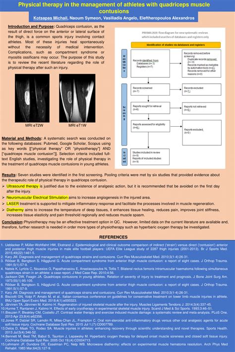 Pdf Physical Therapy In The Management Of Athletes With Quadriceps