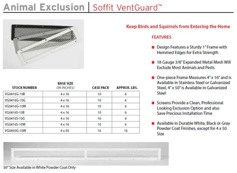 The decorative foundation vent cover was designed using historic masters. HY-C - West End Brick N' Fire
