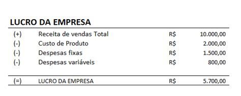 Smart Planilhas Como Calcular Lucro Da Empresa No Excel