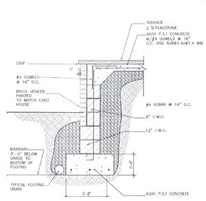 A french drain or weeping tile is a trench filled with gravel or rock or containing a perforated pipe that redirects surface water and groundwater away from an area. French Drain - Slope question - Home Improvement Forum