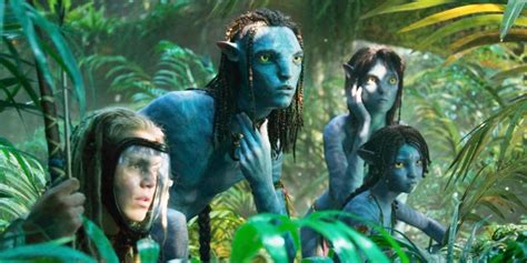 How Much Of A Profit Avatar The Way Of Water Made At The Box Office