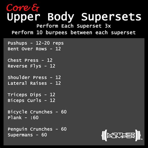 Upper Body Workout Routine Crossfit Workouts At Home Upper Body Workout