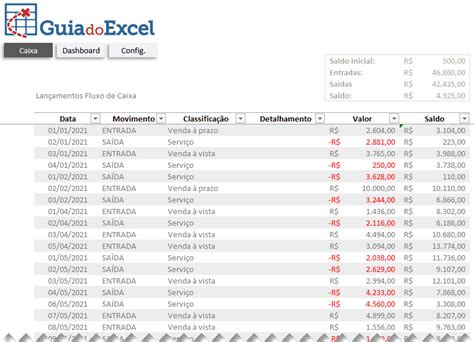 Planilha Fluxo De Caixa X Plan Excel Images