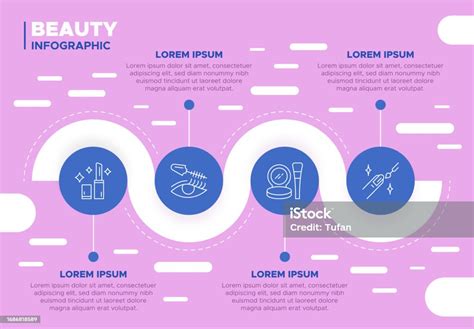 Beauty Infographic Elegance Glamour Aesthetics Makeup Skincare Wellness