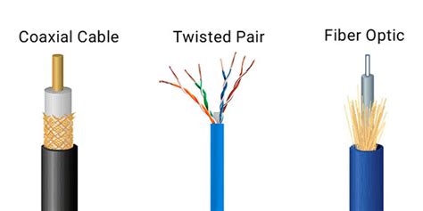 Difference Between Twisted Pair Cable And Coaxial Cable Fiber Optic