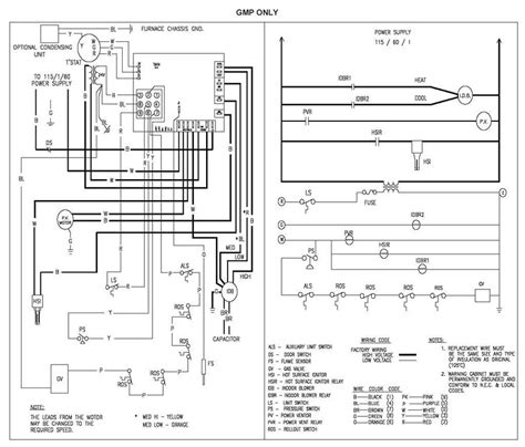 When you employ your finger or follow the circuit with your eyes, it's easy to mistrace the circuit. Rheem Prestige Two Stage Thermostat Wiring Diagram