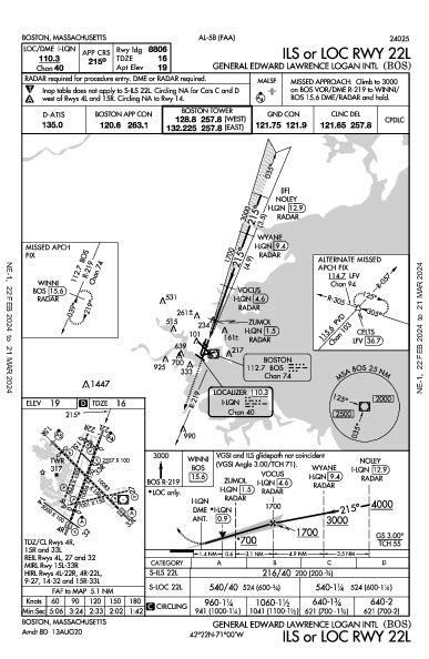 Kbos Ils Or Loc Rwy 22l Iap Flightaware