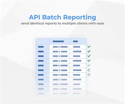 Metrics Watch Pricing Alternatives More 2023 Capterra