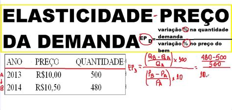 Elasticidade Preço E Demanda