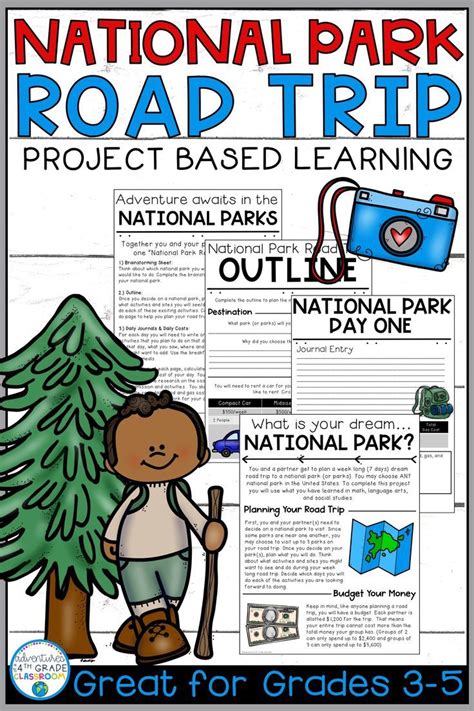 National Park Road Trip Project Based Learning Project Based