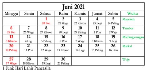 Sifat Bulan Dan Kalender Jawa Juni 2021 Yang Lengkap