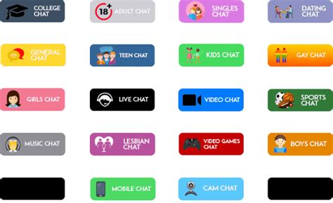 Most of these sites are tried and tested, enjoy and. Chat Avenue - Discover New Friends NOW(2020) | FREE Chat Room