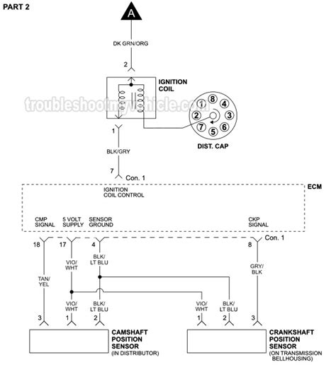 2008 dodge ram fuse panel diagram. Ignition System Wiring Diagram (1998-2000 5.2L Dodge Pickup)