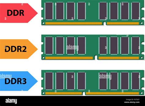 Type Of Ddr Ram In Flat Style Stock Vector Image And Art Alamy