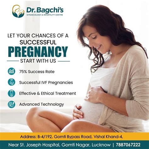 Dr Bagchi Ivf Lucknow Best Ivf Centre In Lucknow Ivf Ivf Treatment