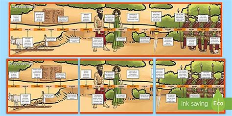 Mesopotamian Inventions Timeline Timetoast Timelines Vrogue Co