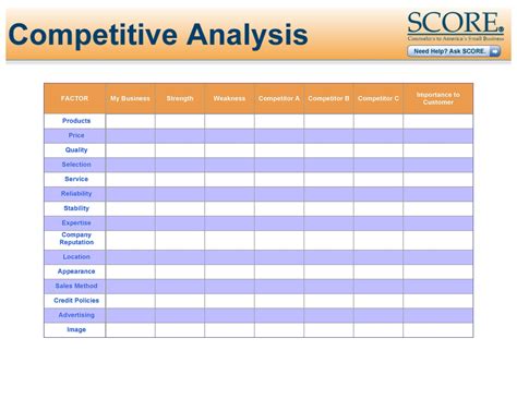 Competitive Analysis Templates 40 Great Examples Excel Word Pdf Ppt Images