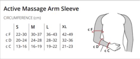 Solidea Active Massage Unisex Arm Sleeve Adaptive Direct