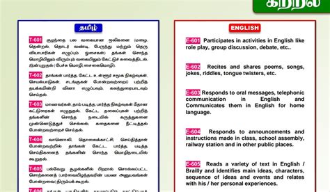 மழலைக்கவி 6th Learning Outcomes Tamil English