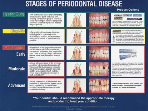 Dental Gum Treatment — Alliance Dental Center Dentists In Jackson
