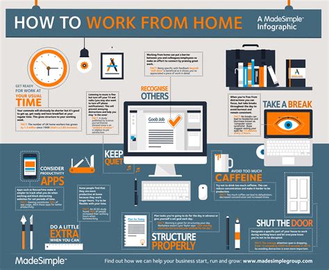 Wfh A Working From Home Infographic