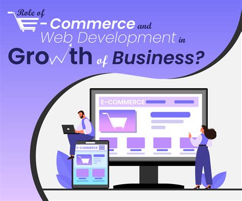 Role Of Ecommerce And Web Development In The Growth Of Business