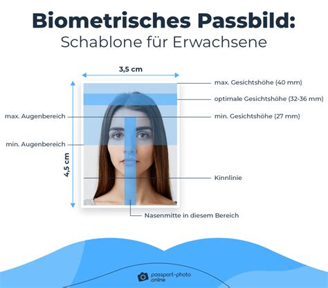 Biometrisches Passbild Schablone Für Passfotos