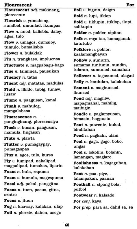 Dictionary - English-Tagalog, Tagalog-English (Pilipino)