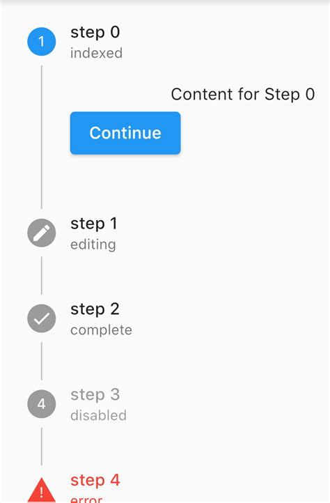 Flutter Customizing Stepper Widget Depending On Step Number Stack