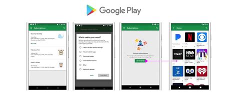Google Play Subscription Center Heres How It Works Android Community