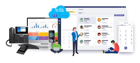 Microsoft Teams Phone System Teams Direct Routing The Voip Shop