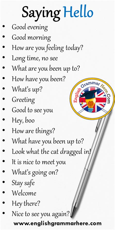 19 Saying Hello Phrases In English English Grammar Here