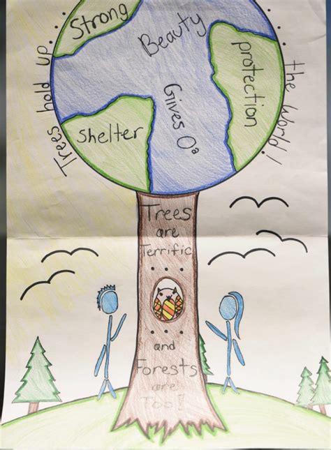 2019 Arbor Day Poster Contest Trees Are Terrific And Forests Are Too