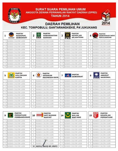 Contoh Surat Suara Rusak - Contoh Surat